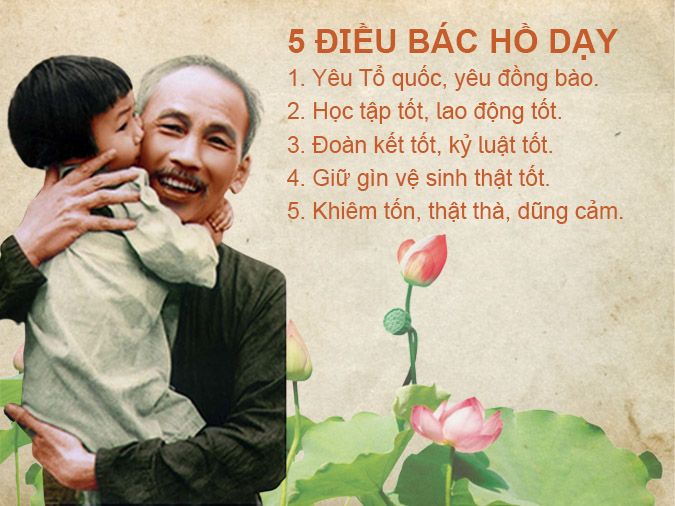 Hình ảnh Bác Hồ