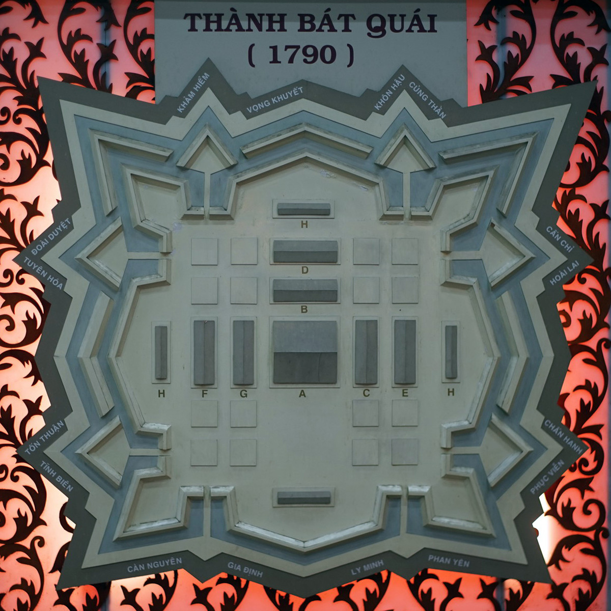 Thành Bát Quái